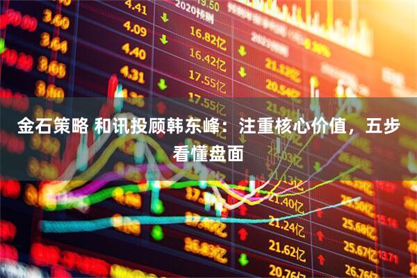 金石策略 和讯投顾韩东峰：注重核心价值，五步看懂盘面
