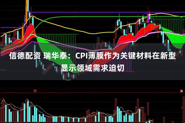 信德配资 瑞华泰：CPI薄膜作为关键材料在新型显示领域需求迫切