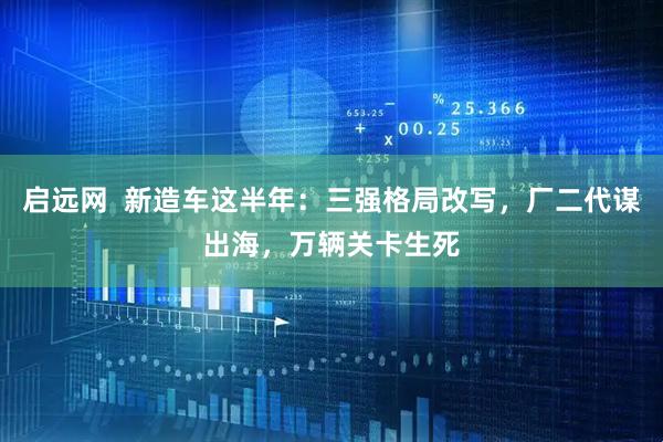 启远网  新造车这半年：三强格局改写，厂二代谋出海，万辆关卡生死
