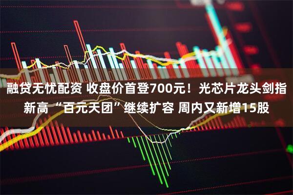 融贷无忧配资 收盘价首登700元！光芯片龙头剑指新高 “百元天团”继续扩容 周内又新增15股